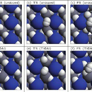 Ti L Edge X Ray Absorption Spectra For Anatase Tio Red Rutile