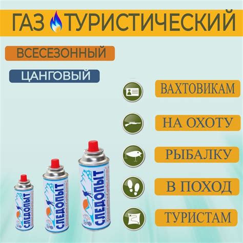 Баллон газовый туристический для портативных плит и горелок (газ ...