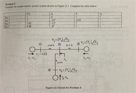 Solved Problem 4 Consider the simple electric power system | Chegg.com