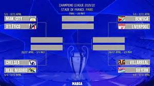 Semi Final Quarter Final How These Crucial Match Phases Define Champions