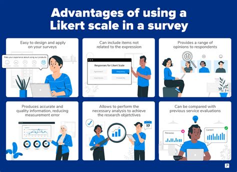 Tips For Creating A Likert Scale Boomerolpor