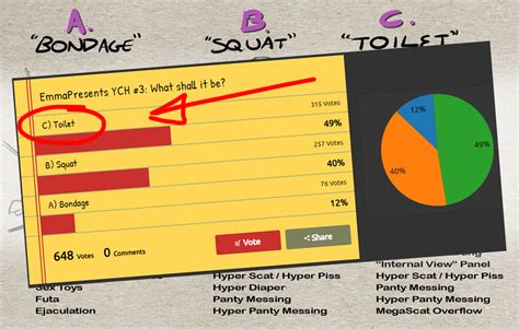 YCH 3 TOILET Vote Done Deadline Over By EmmaPresents Hentai Foundry