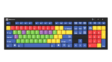 Kids Learning Keyboard