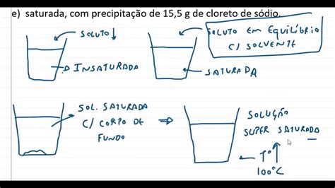 Exercicio Soluções Saturadas Insaturadas E Supersaturadas
