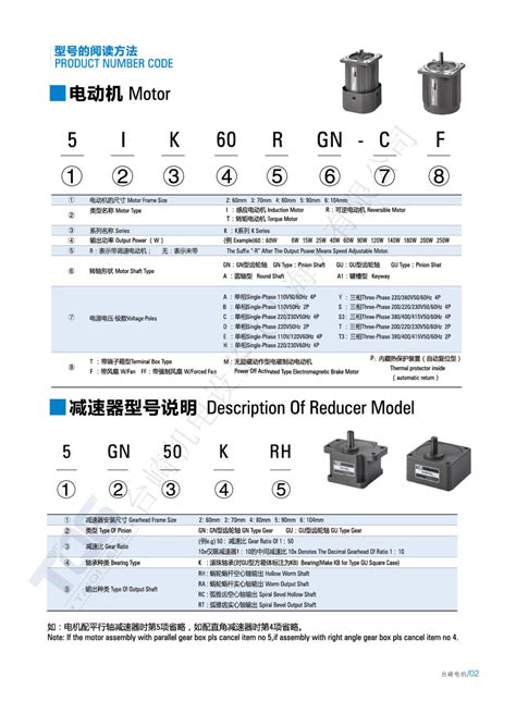 High Torque Gear Motor | Geared Motor Manufacturer - TQG