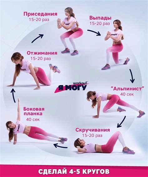 Супер интенсивная круговая тренировка! 😉 | Bauch trainieren, Übungen ...