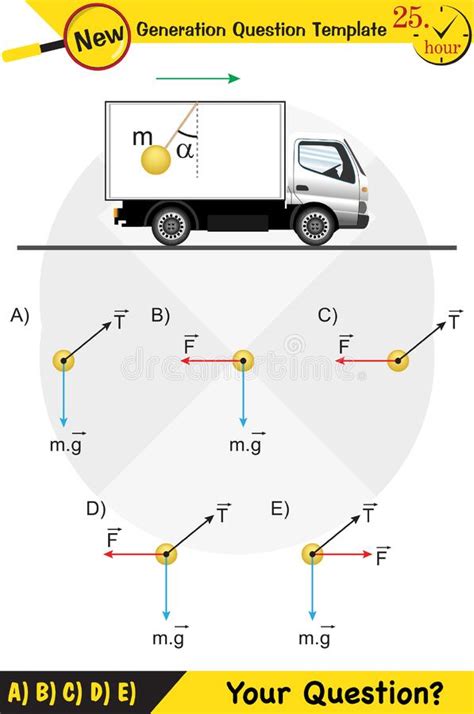 Physics The Laws Of Motion Newton`s Laws Of Motion Stock Illustration Illustration Of Ball