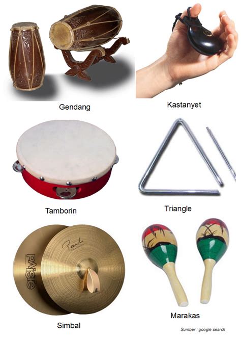 Alat Musik Ritmis Ketipung Gontoh