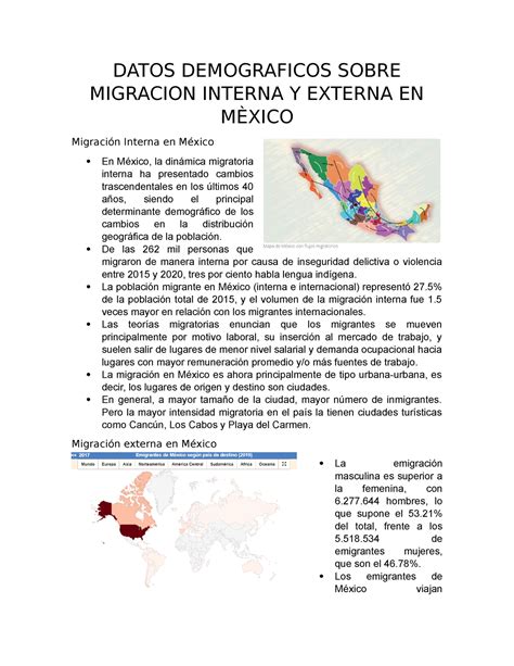 Datos Demograficos Sobre Migracion Interna Y Externa EN Mèxico - DATOS