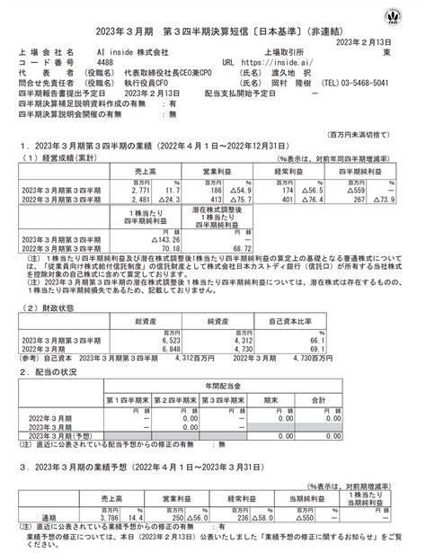 官報ブログ Ai Inside 2023年3月期第3四半期決算