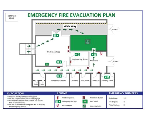 Fire Emergency Evacuation Plan Designer