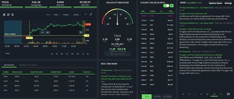 Stock Catalyst Finder