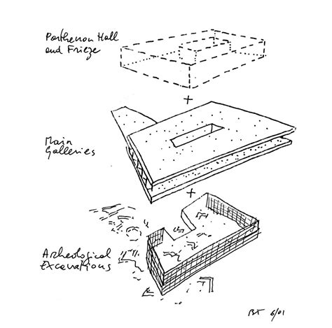 Diagram Of New Acropolis Museum By Bernard Tschumi Architects