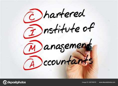Institute Of Management Accountants Logo