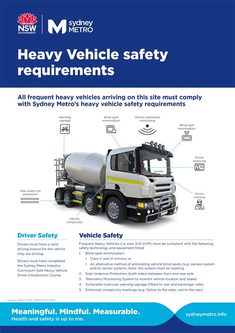 Nrspp Australia Heavy Vehicle Safety Requirements