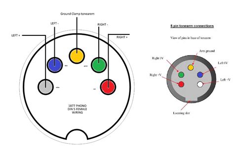 Diagram Pin Din Plug Pinout Wiring Diagram Mydiagram Online