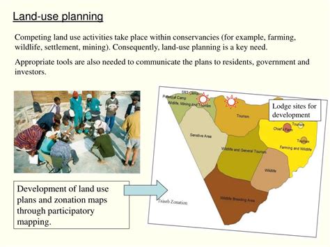 Ppt Community Based Natural Resource Management Cbnrm In Namibia The Conservancy Programme