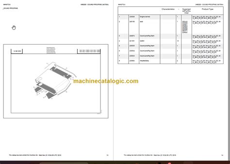 MANITOU M-X 30-4 S3E3 PARTS CATALOGUE – Machine Catalogic