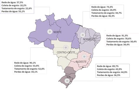 De Acordo Com Esses Mapas O Saneamento Básico No Brasil