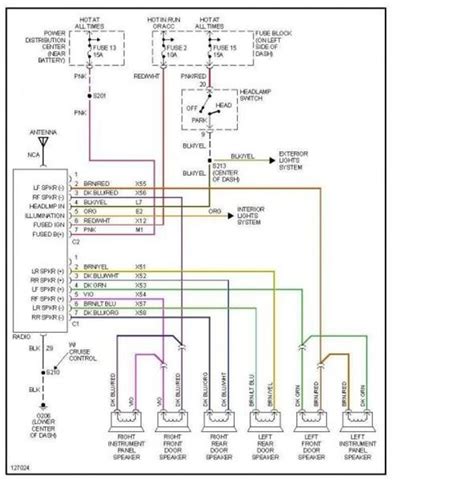 Jeep Liberty Wiring Diagram