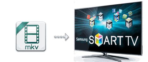 How To Play Mkv Files On Samsung Smart Tv Leawo