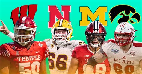 Transfer portal breakdown: 10 more-important-than-you-think Big Ten ...