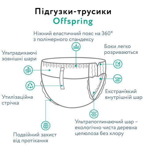 Підгузки-трусики Offspring Forestia XL (12-20 кг) 30 шт. (DP-OI-FAP ...
