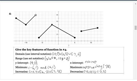 Algebra 1 Graphing Piecewise Functions What Determines When To Use