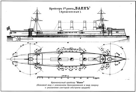 Броненосный крейсер "Баян". | История в фотографиях. | Дзен