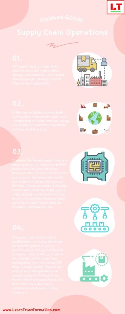 The Hidden World Of Manufactured Goods What You Need To Know