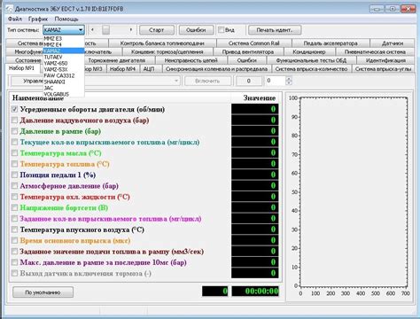 Продам Mscan EDS-24 - Частные обьявления - Форум автомастеров ...