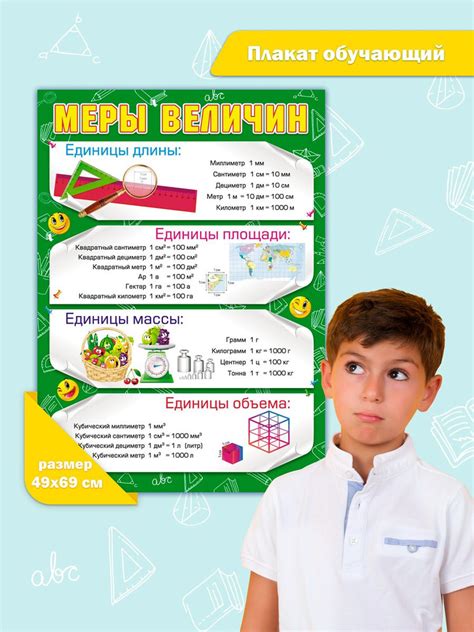 Обучающий плакат "Меры величин", в начальную школу, плакат на стену ...