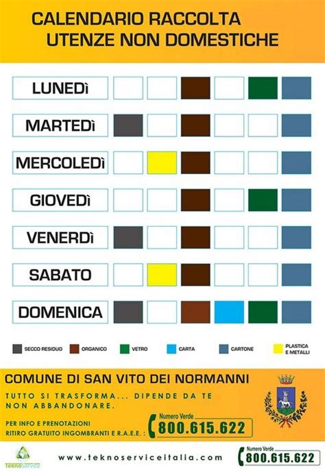 San Vito Dei Normanni BR Raccolta Differenziata Tekno Service Italia