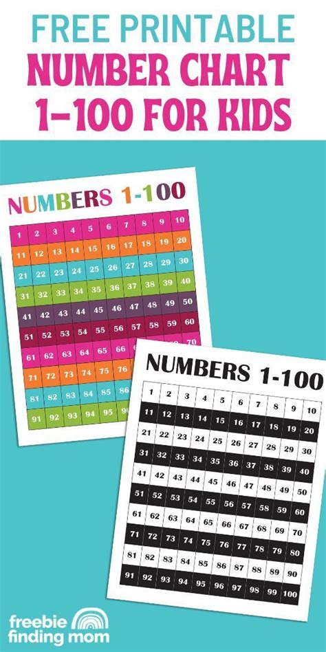 printable number chart    kids printable numbers number