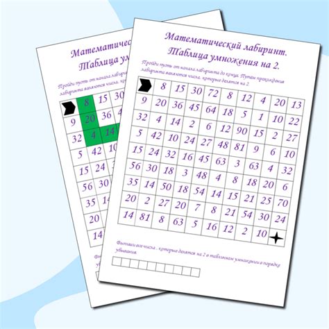 Таблица умножения 2 класс