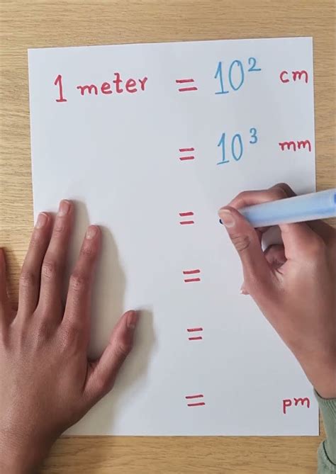 Unit Conversion Meter To Centimeter Millimeter Micrometer Nanometer
