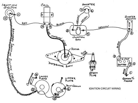 Wiring Diagram For 1931 Ford Model A