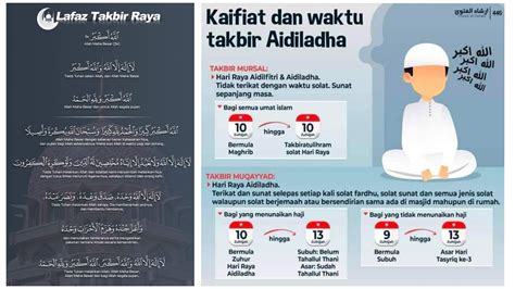 Lafaz Niat Solat Hari Raya Aidiladha Takbir Hari Raya Aidilfitri Dan