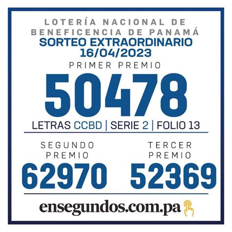 Resultados Del Sorteo De La Lnb De Hoy 16 De Abril De 2023 En