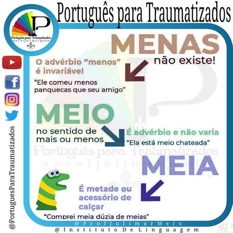 A Palavra Menas Existe - Prof Julimar Melo | Uso das palavras 'menas', meio e meia | Dicas de ...