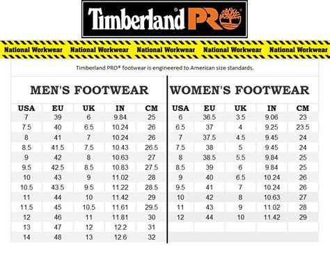 Timberland Pro Size Chart Workshoes And Boots Sizing Guide