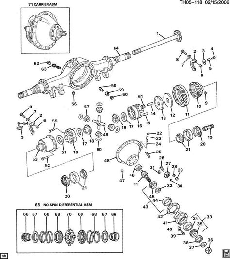 How Does An Eaton 2 Speed Rear End Work at Albertha Janes blog
