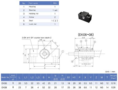 EK06 Fixed Ballscrew Support Units C3 Quality DamenCNC B V