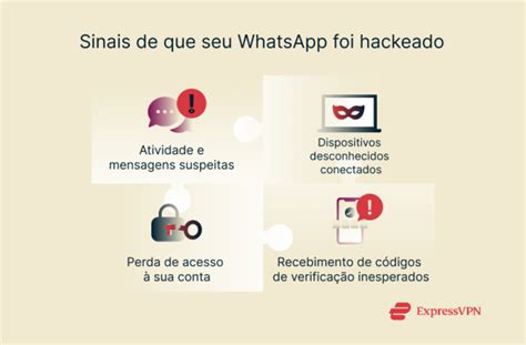 Como Saber Se Estou Sendo Hackeado Pelo Whatsapp - WhatsApp hackeado? Como recuperar e proteger sua conta