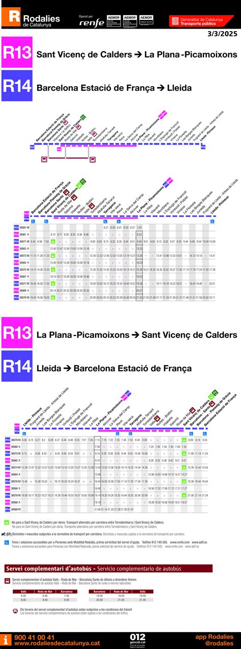 Horario Renfe Malaga Cercanias 2
