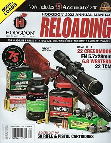 Top Best Shotgun Reloading Manual With Buying Guide Trendy Outdoor