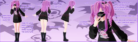 Self Model Update V3 No Download By Princessskyler On Deviantart