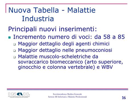 PPT La Nuova Tabella Delle Malattie Professionali PowerPoint