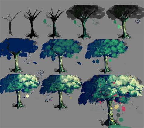 Tutorial How I Make The Tree By Closz On Deviantart