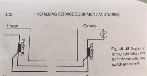 Step-by-Step Guide to Detached Garage Wiring Diagrams